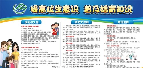 计划生育政策下优生部署与计生用品的现代性变迁